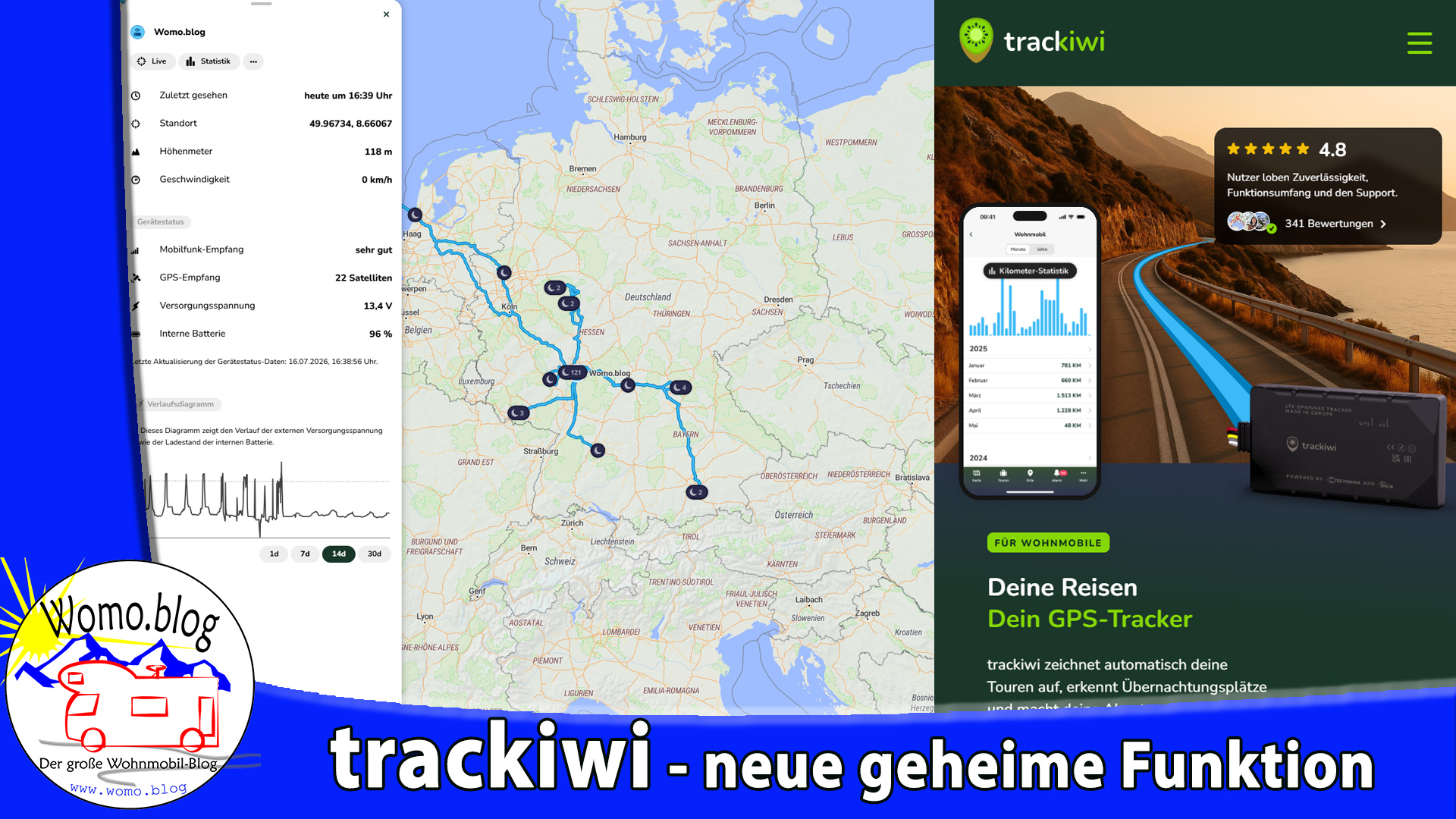 Der beste GPS-Tracker wird so zum Batterie-Computer